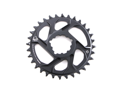 sram direct mount chainring offset